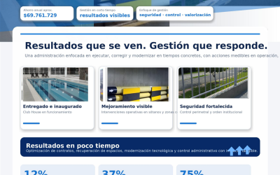 ASAMBLEA GENERAL DE COPROPIETARIOS