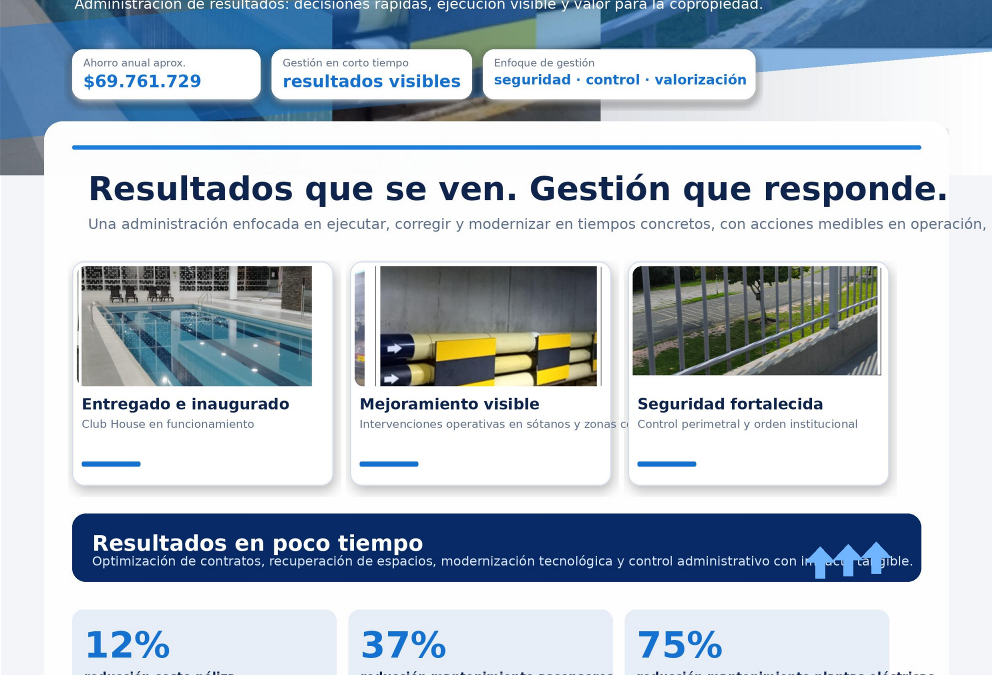ASAMBLEA GENERAL DE COPROPIETARIOS
